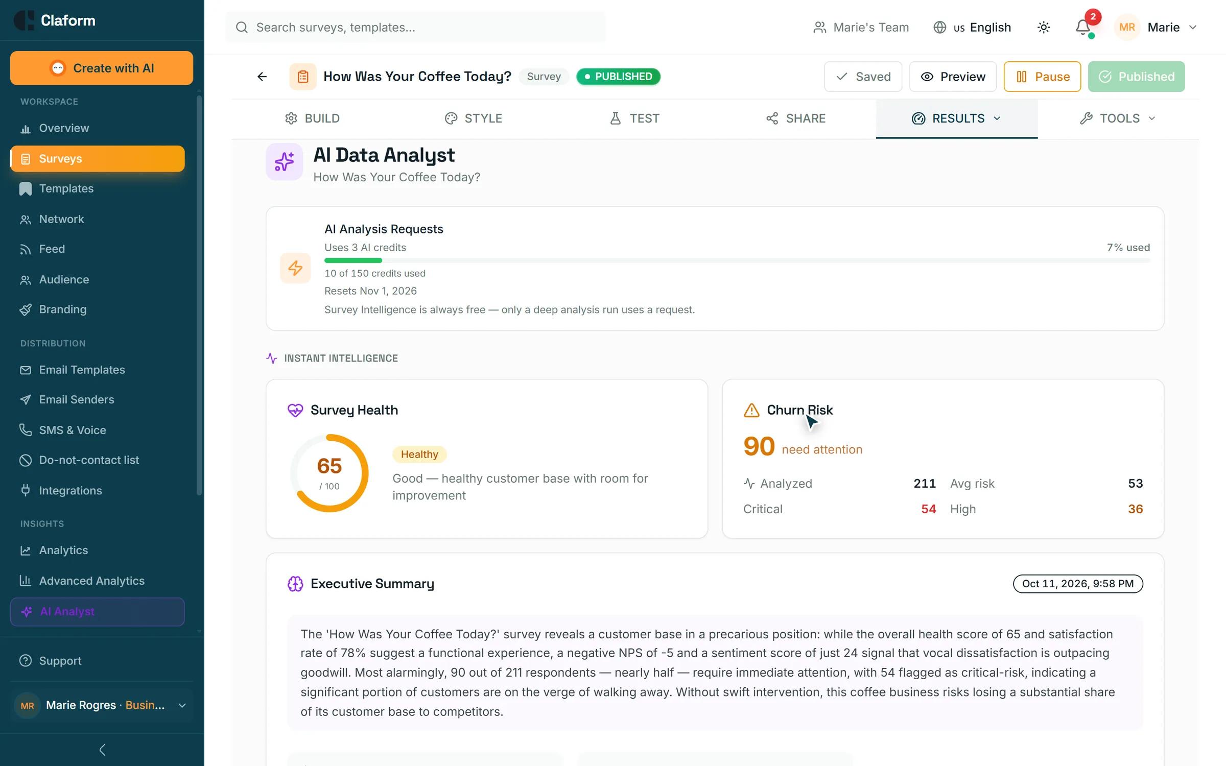 Die Management-Zusammenfassung des AI Analyst mit Health Score