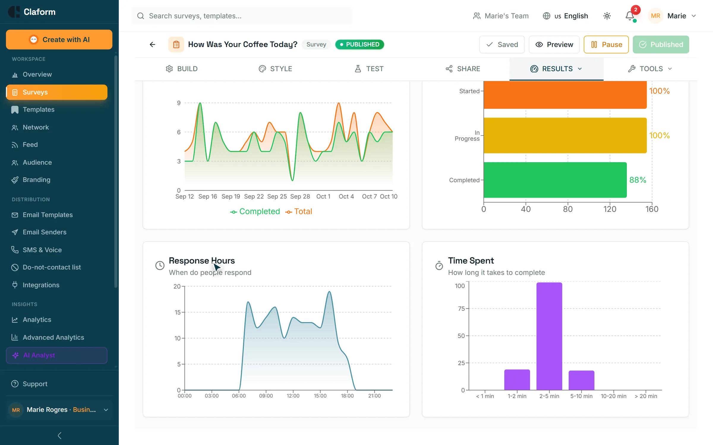 Survey analytics with a chart for each question
