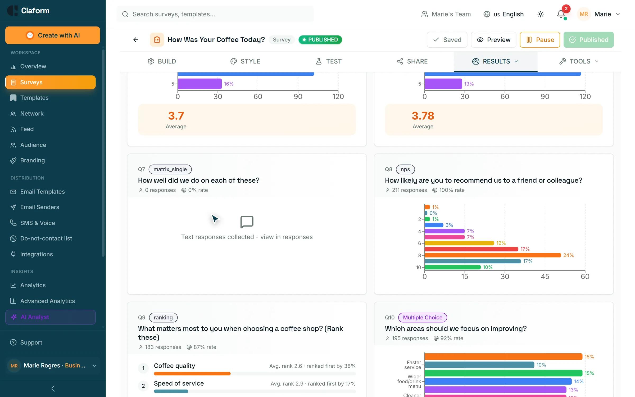 Diagramme pro Frage für Bewertungen, NPS und Rankings