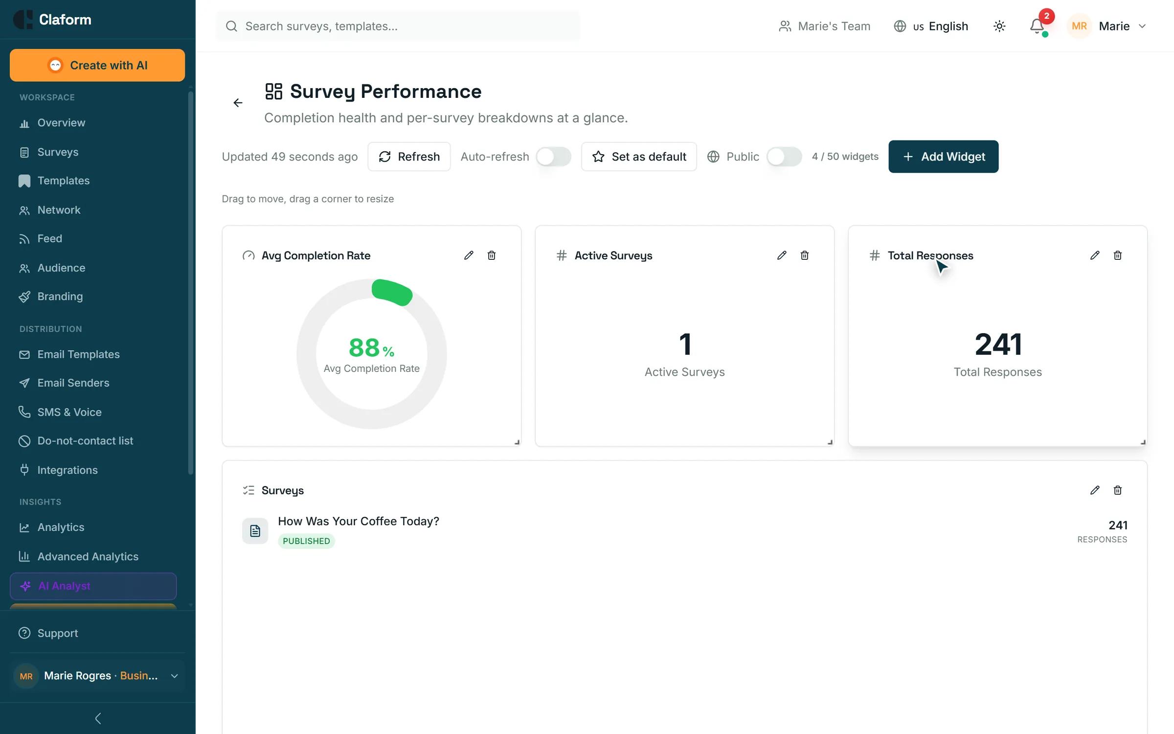 The Claform dashboard with survey performance widgets