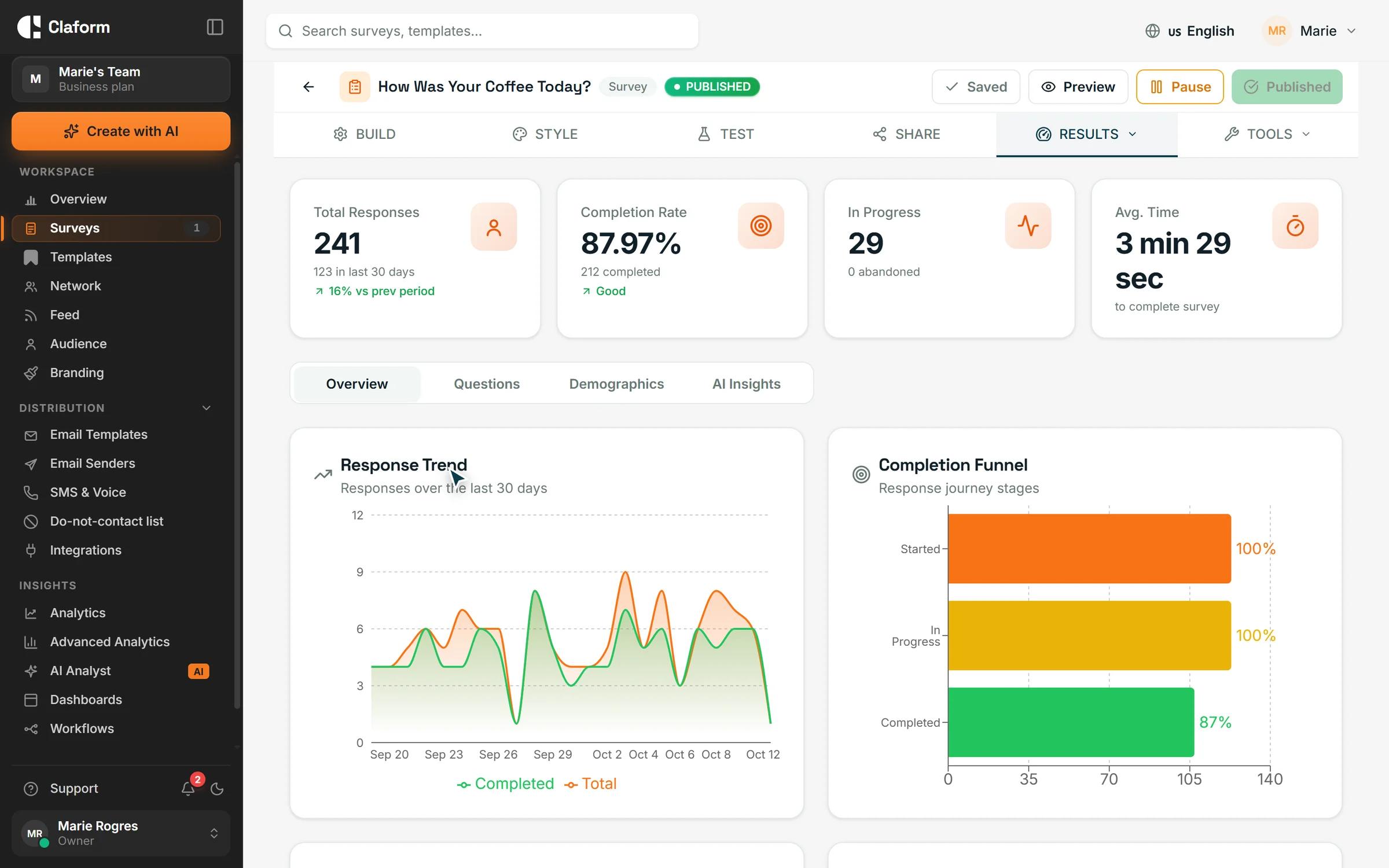 Survey analytics with the response trend and the completion funnel