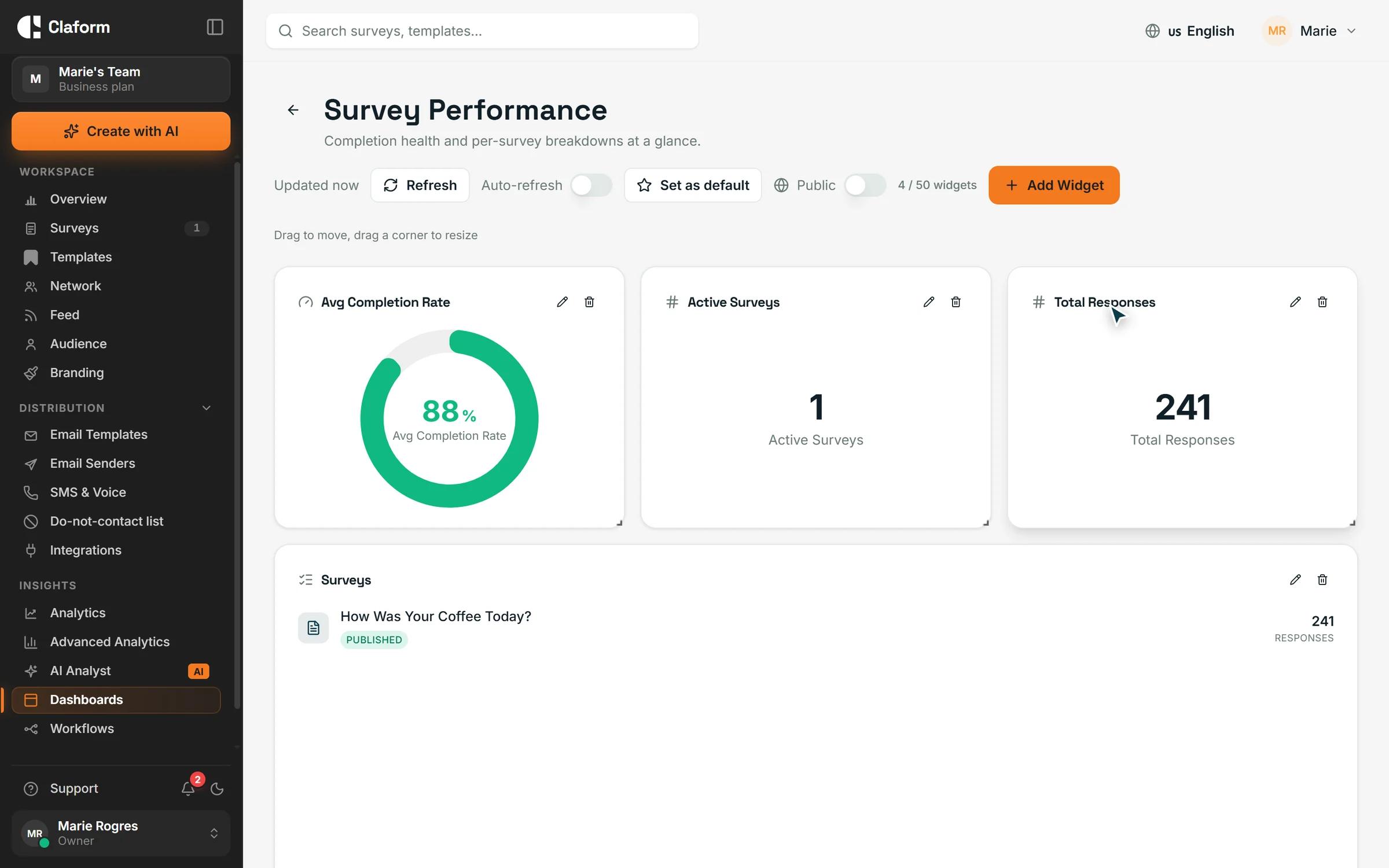 The Claform dashboard with survey performance widgets