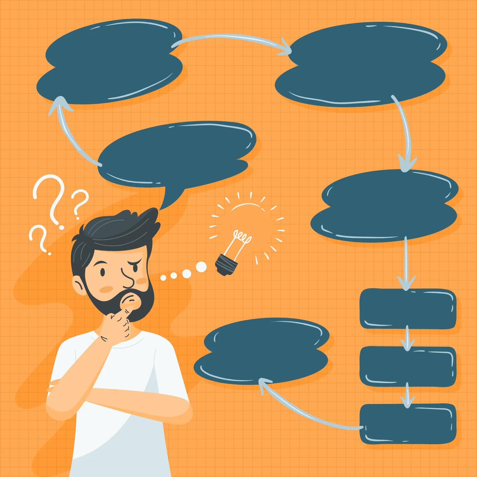 Illustration of a research mind map connecting ideas